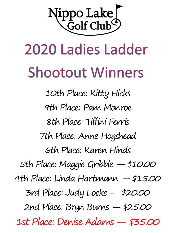 LadderWinnersWomen2020